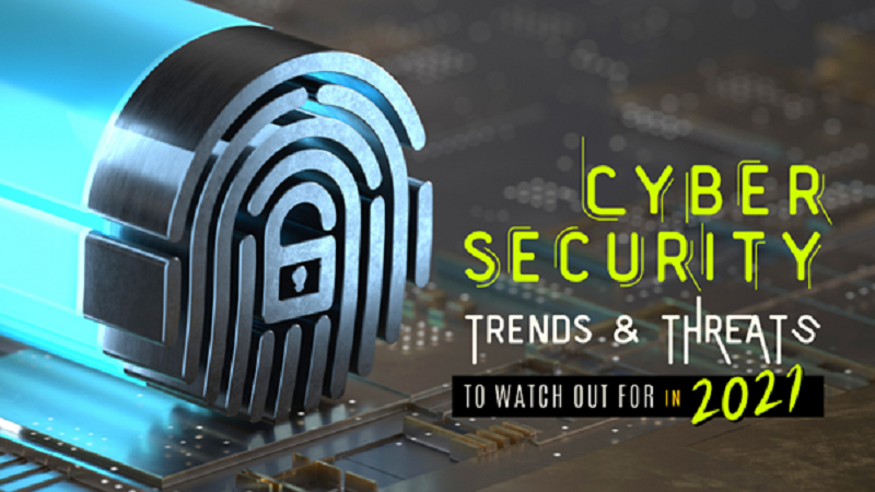cybersecurity trends and threats